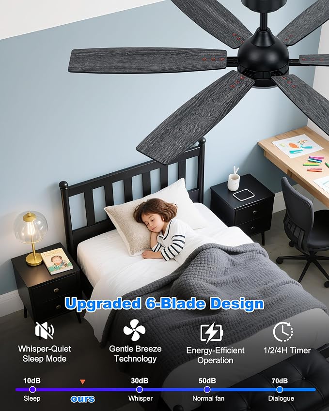 Coolwind 52" Ceiling Fan with Light, Black 6 Double-Side Blades and App/Display Remote Control, 6 Speed Reversible DC Motor, 3CCT Dimmable Led Flush Mount Ceiling Fan for Bedroom Indoor/Outdoor Use