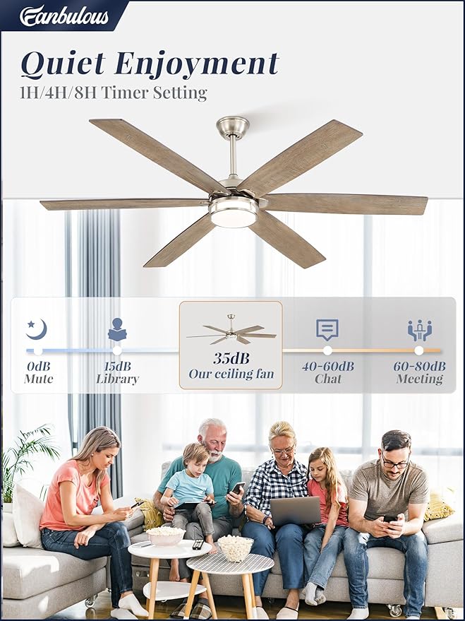 Fanbulous 65 Inch Ceiling Fans with Lights, Farmhouse Large Ceiling Fans with Remote, Brown&Grey Modern Ceiling Fan with LED Light, Quiet DC Motor for Living Room, Bedroom, Kitchen, Indoor
