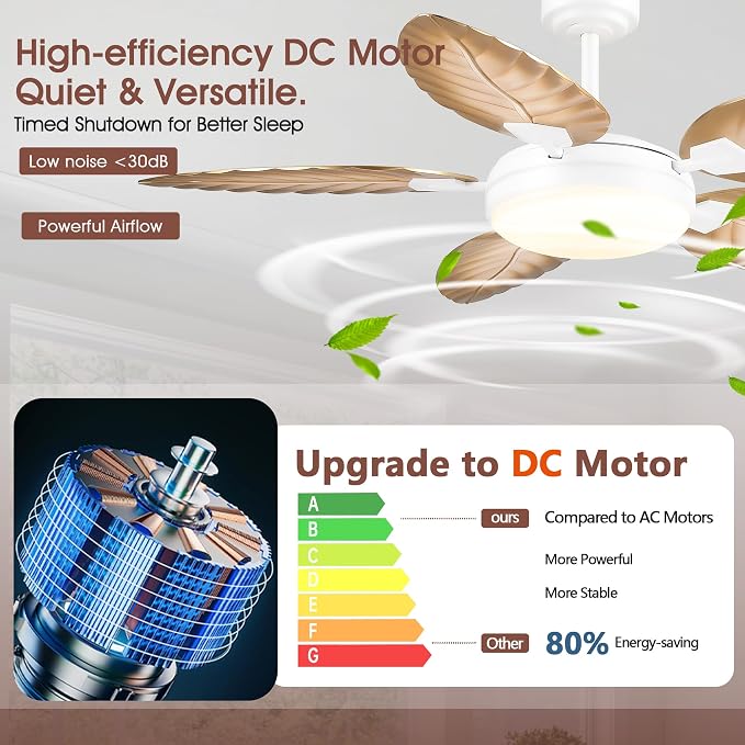 GJeg Tropical Ceiling Fans with Lights and Remote,52Inch Outdoor Palm Leaf Ceiling Fan for Patios Porch Bedroom, Dimmable LED Light, 6 Speeds, Reversible,Light Brown