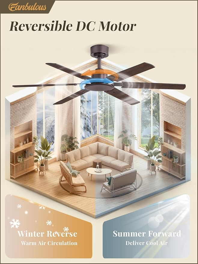 Fanbulous Ceiling Fan No Light, 48 Inch Indoor/Outdoor 6 Blades Ceiling Fan with Remote, 6-Speeds, Quiet Reversible DC Motor, Fans Without Light for Tilted Ceiling/Bedroom/Living Room/Patios