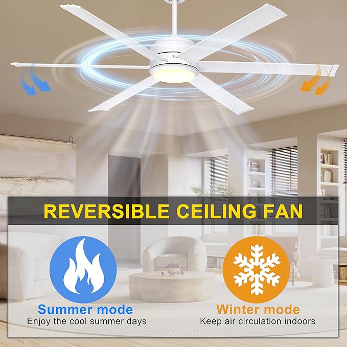 Ohniyou 60" White Industrial Ceiling Fan with Light for Patio, Living Room | Remote & APP Control, 3CCT Dimmable, DC Motor, 6 Aluminum Blades, Covered Outdoor Metal Fan