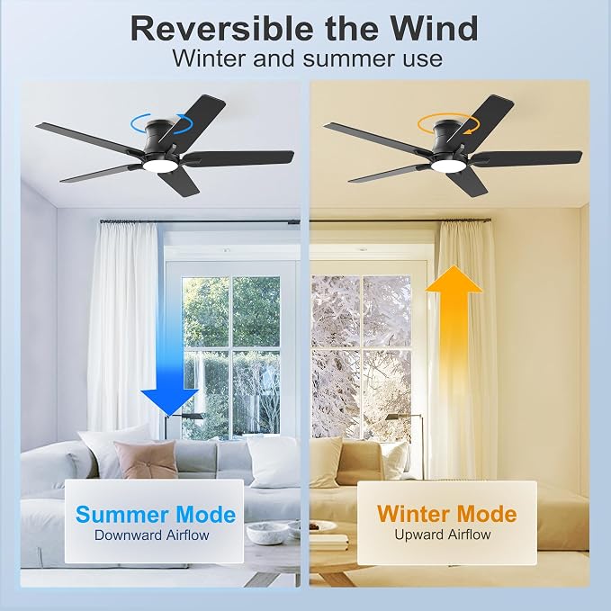 POCHFAN 52 Inch Black Ceiling Fans with Lights and Remote, Flush Mount Low Profile Ceiling Fan for Bedroom, Living Room, Patio, Dimmable 6 Speeds Noiseless Reversible, ETL Listed