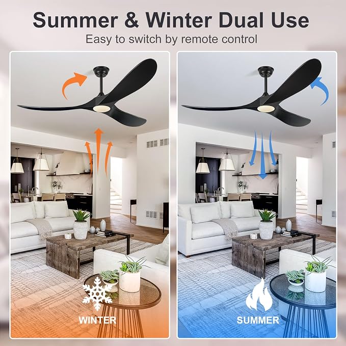 Eliora 52 Inch Ceiling Fans with Lights and Remote Control, Outdoor Ceiling Fan with Light High cfm Outdoor Ceiling Fan for Patio, Porch, 6 Speed Propeller Quiet DC Motor ETL Listed-Matte Black