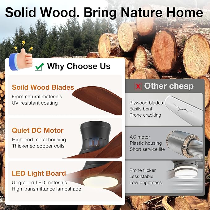 52” Wood Low Profile Ceiling Fans with Lights,Smart Control with Alexa App Remote,Outdoor Indoor Flush Mount Ceiling Fan for Modern Bedroom Patio,Brown Wood& Black,3 Blades,Dimmable,6 Speed,Noiseless