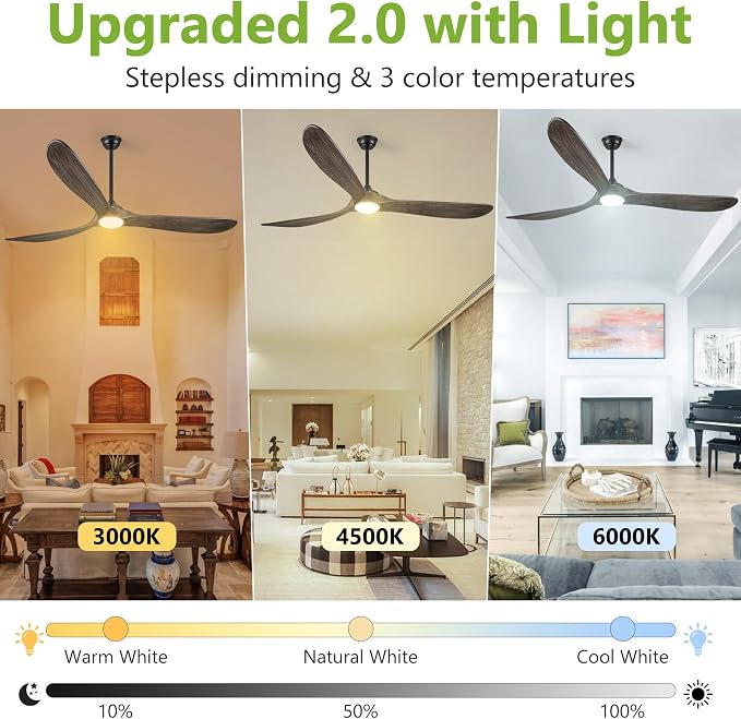 Haipeel 72 Inch Ceiling Fans with Lights, Wood Outdoor Ceiling Fan for Patio and Remote Control Rustic Propeller Large Ceiling Fans with Light Farmhouse Indoor Quiet High cfm, Deep Brown