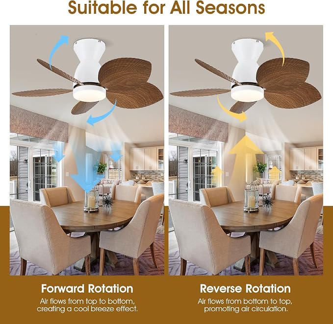 Kviflon Tropical Ceiling Fans with Lights and Remote Control, 30 Inch Low Profile Flush Mount Ceiling Fans, Palm Leaf Ceiling Fan with Light for Small Room Indoor Outdoor, Wood Grain
