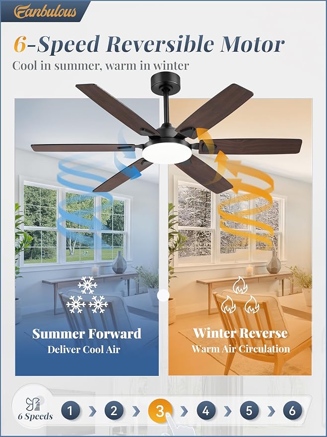 Fanbulous 52 Inch Ceiling Fans with Lights, Indoor/Outdoor Modern Ceiling Fan with Reversible Blade And 2 Rods, Quiet DC Motor, 3CCT & 6-Speed Remote Control, Dual Finish Blade for Living Room/Bedroom