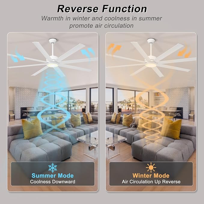 Ohniyou 72" White Industrial Ceiling Fan with Light for Patio, Living Room | Remote & APP Control, 3CCT Dimmable, DC Motor, 8 Aluminum Blades, Covered Outdoor Metal Fan