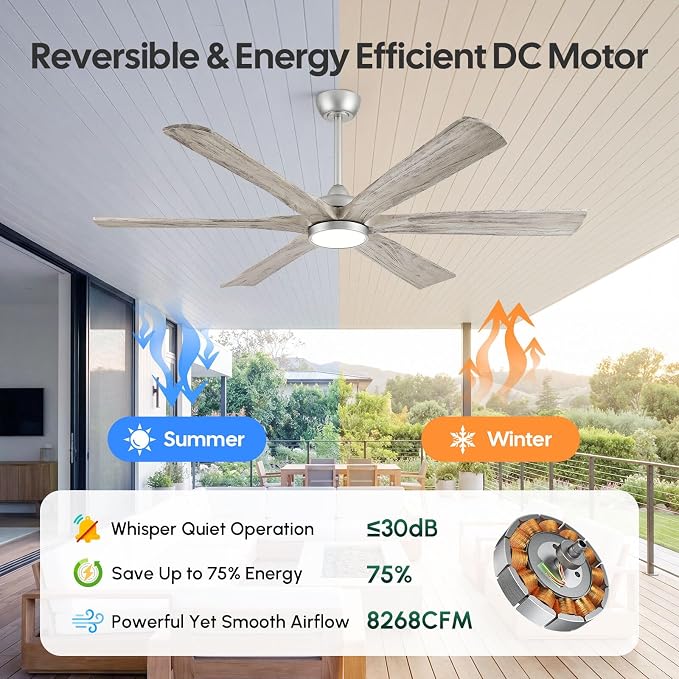 60 Inch Smart Outdoor Ceiling Fan with Light, Remote/Alexa/App Control, ETL Listed Quiet DC Motor, 8268 CFM High Airflow, 6 Modern Solid Wood Blades, for Indoor Living Room Bedroom, Covered Patio