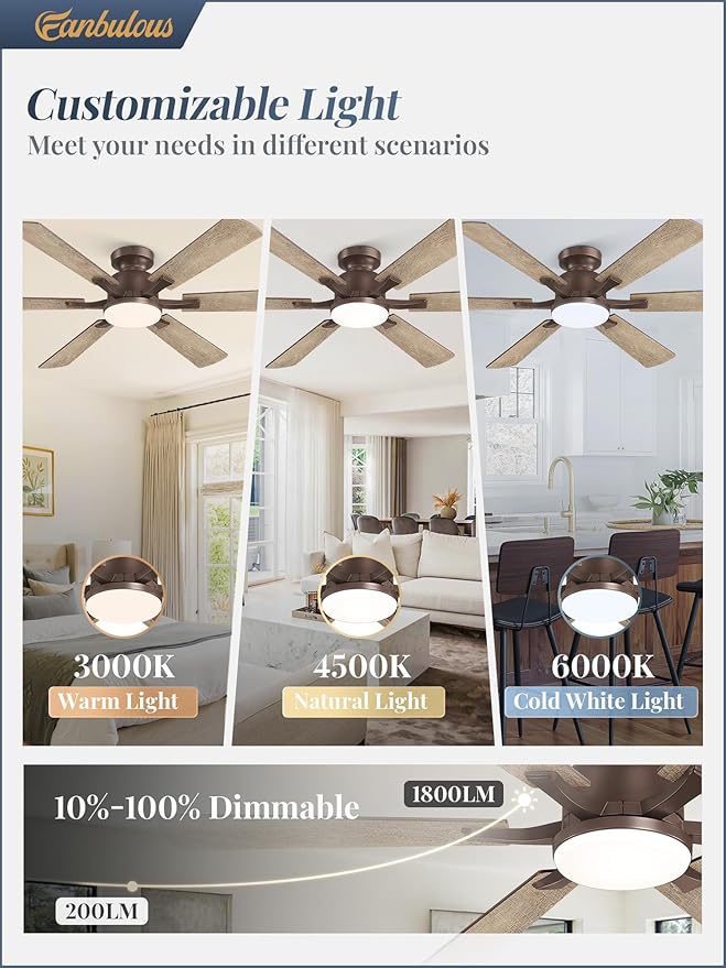 Fanbulous 52 Inch Ceiling Fan with Lights, APP & Remote Control, Flush Mount Low Profile Bronze Ceiling Fan, 3000-6000K Dimmable LED, Quiet Reversible Motor, 6 Blades, 6 Speeds,for Bedroom Living Room