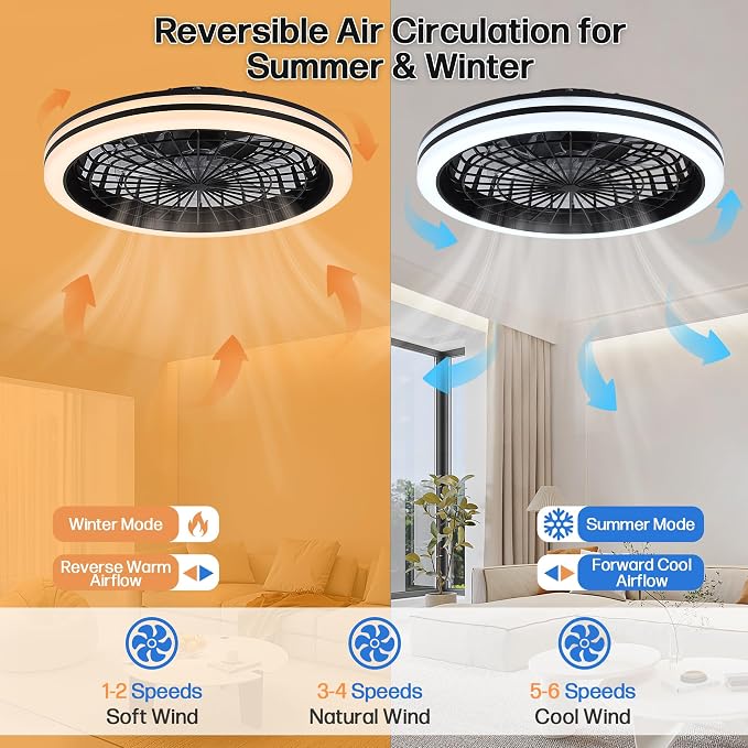 20" Bladeless Ceiling Fans with Light Remote Control,LED Smart Flush Mount Ceiling Fan With light for Bedroom, Kids Room, Reversible Motor, 6 Wind Speed, 3000LM, 57W-White/Black (Black2)