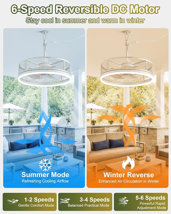 20'' Outdoor Ceiling Fan with Light, IP65 Waterproof Gazebo Hanging Fan, Remote Control, 3CCT, 6-Speed, Plug-in Caged Ceiling Fan for Patio Porch Pergola, Works with Alexa & Google Assistant