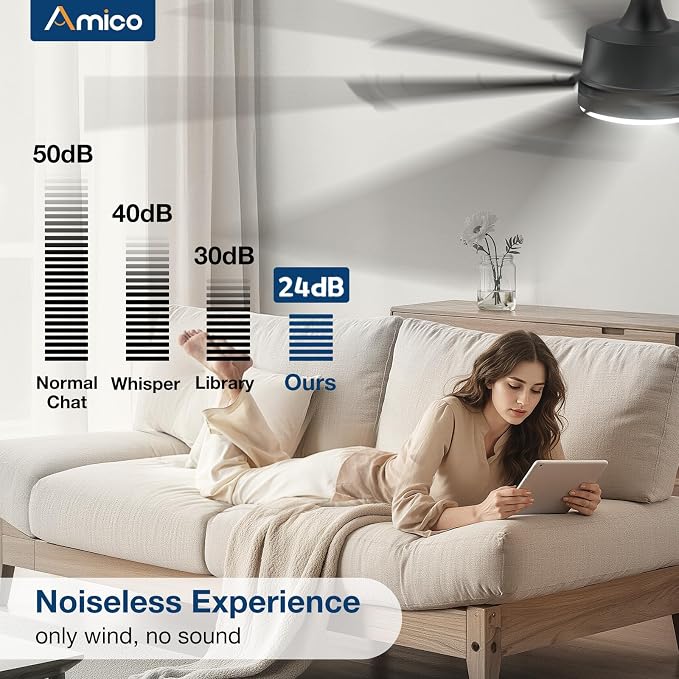 Amico Ceiling Fans with Lights,74 inch Walnut Ceiling fan with Light and Remote, 6 Speed Reversible DC Motor, 3CCT, Dimmable, Quiet, Timer, Outdoor Ceiling Fan for Patio, Living room, Indoor/Outdoor