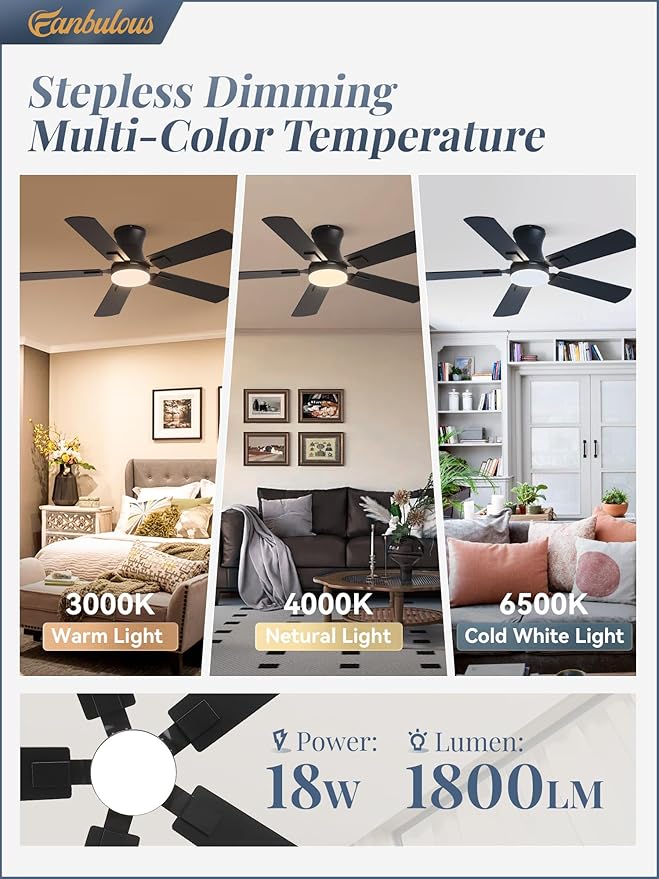 Fanbulous 42 inch ceiling fan with light, Low Profile Ceiling Fan with Light, App&Remote Control, Dimmable LED Light, Flush Mount Ceiling Fan for Indoor Bedroom Living Room, Qiuet DC Motor