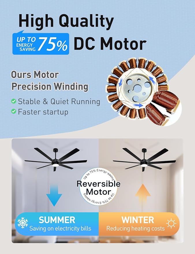 Minislak 65 Inch Black Smart Ceiling Fan with Light and Remote via WIFI Alexa APP Control,Dimmable,Quiet DC Motor Indoor Outdoor Ceiling Fans for Patios or Bedroom