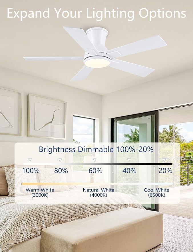 Modern Ceiling Fans with Lights - 42" Low Profile Ceiling Fan with Light and Remote, Flush Mount Reversible DC Motor, 6-Speed Quiet LED Dimmable for Bedroom, Indoor and Outdoor, Patios White