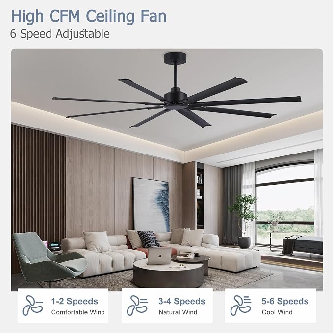 84 Inch Ceiling Fans No Light, Large Industrial Ceiling Fan with 8 Aluminium Blades, Quiet DC Motor, 6 Speeds, HVLS Modern Ceiling Fan without Light for Garage/shop/living room,Black