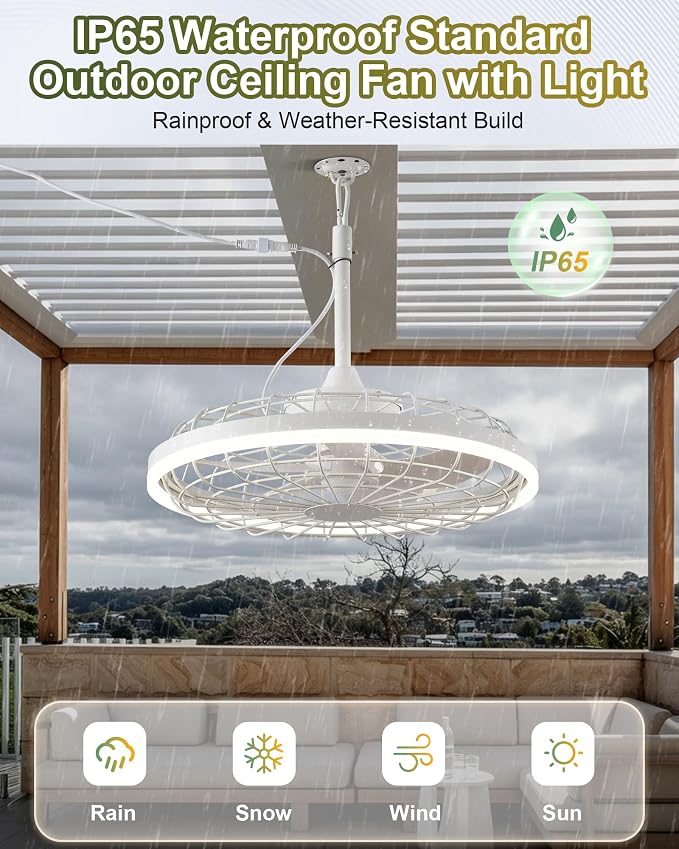 20" Gazebo Fan With Light Waterproof Ceiling Fan,5 Blade,Dimmable Color,3CCT,Alexa/Google,White Plug In Caged Outdoor Fan for Patio Backyard Family Reunions Parties