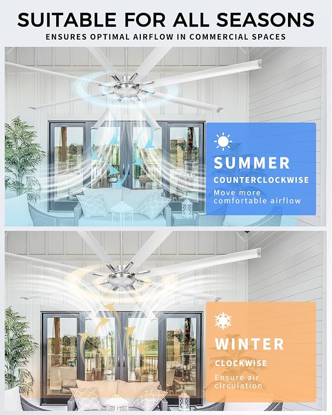 96 Inch Industrial Ceiling Fan Without Light, Brushed Nickel Outdoor Model for Covered Areas, 8 Aluminum Blades, Powerful Airflow, Modern No-Light Design, CF04NBN-96