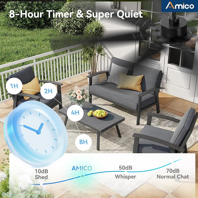Amico 72 Inch Outdoor Ceiling Fan No Light with Remote, Large Black Ceiling Fan Without Light, Quiet Reversible DC Motor, 6 Speeds, Timer, 8 Blades for Living Room, Covered Patio, Porch, Garage