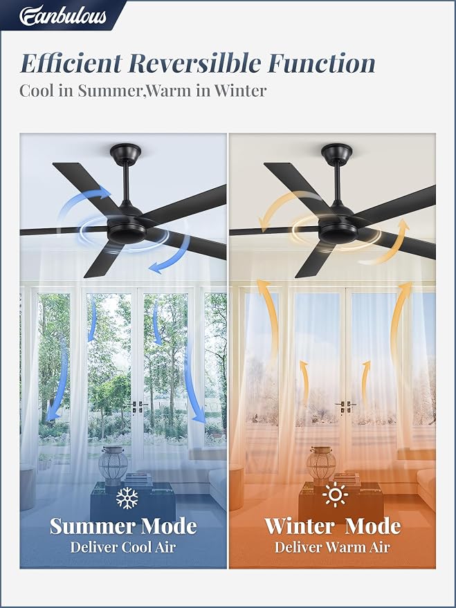 52 Inch Ceiling Fan no Light, Black Ceiling Fan with Remote, 6-Speeds, Quiet Reversible DC Motor, Small Ceiling Fans without Lights for Bedroom, Living Room, Patio, Indoor/Outdoor Use