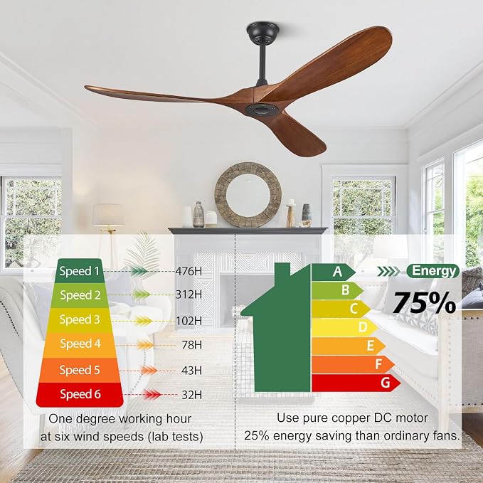 ABZ 52" Solid Wood Ceiling Fan, Outdoor, 3 Blade, No Light, Walnut, for Patio Living Room Bedroom Porch, Remote Control, Water Resistant