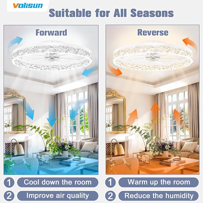 VOLISUN Fandelier Ceiling Fans with Light, 23.6in Low Profile Ceiling Fan with Light and Remote, 3000K-6500K Dimmable Bladeless Ceiling Fan Flush Mount, White Modern Ceiling Fan with Light for Bedroom