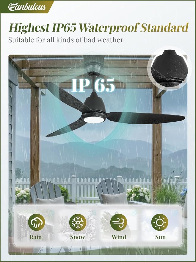 Fanbulous 52" Outdoor Ceiling Fan with Light, IP65 Waterproof Wet Rated, Plug in Gazebo Fan with 10FT Cord, Smart APP & Remote, 6-Speed Reversible DC Motor, 3CCT Dimmable LED for Patio Porch (Black)