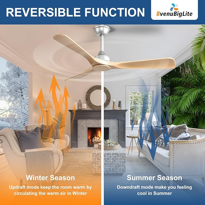 Ceiling Fan Without Light: 52 Inch 3 Blade Indoor Outdoor Fan for Patios - Wood Ceiling Fan No Light Remote APP Control Reversible 6 Speed Timer Noiseless