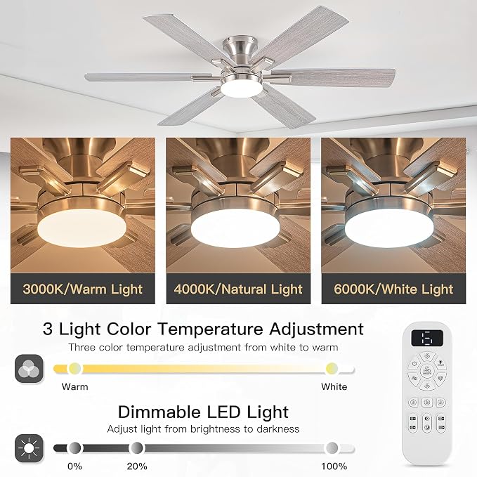 Ceiling Fans with Lights and Remote Control, Brushed Nickel Flush Mount Ceiling Fan with Light 3-Color Dimmable, Memory for Lighting and Fan Reversible, 6-Speed, Timer, Indoor/Outdoor Use, 52 Inch