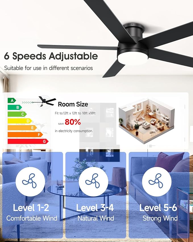 52 Inch Flush Mount Black Ceiling Fan with Light and Remote | 6-Speed Quiet Reversible DC Motor, Dimmable 3CCT LED, 3 Timing Settings, 5-Blade Modern Design, Indoor or Covered Outdoor Use