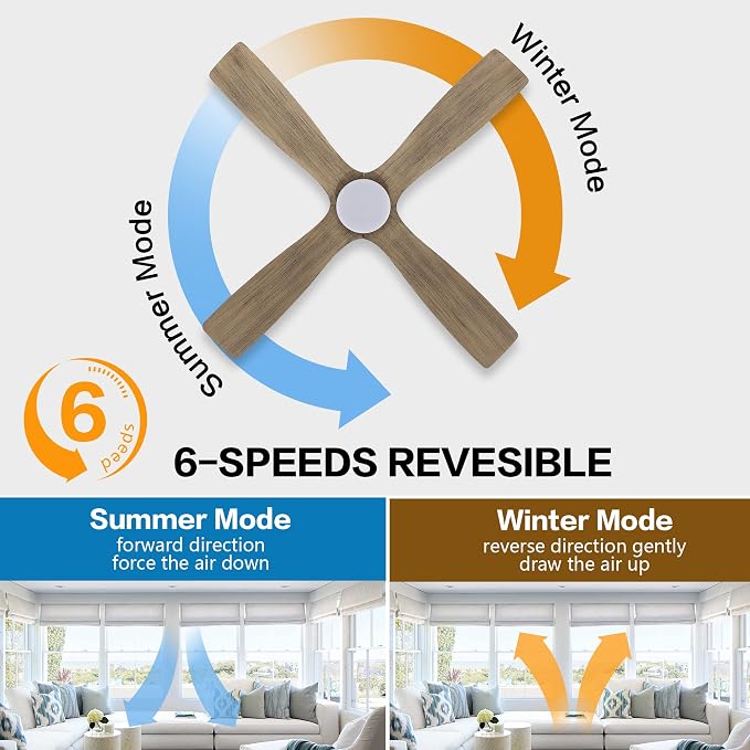 WINGBO 48 Inch Flush Mount DC Ceiling Fan with Lights and Remote, 4 Reversible Carved Wood Blades, 6-Speed Noiseless DC Motor, Hugger Ceiling Fan in Graphite Finish with Gray Blades