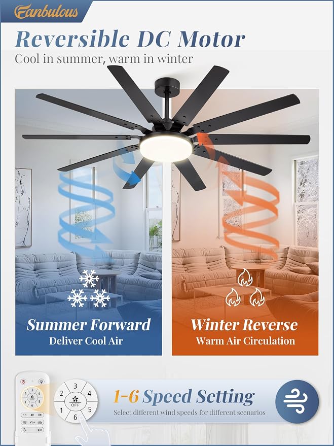 Fanbulous 65 inch Large Ceiling Fans with Lights and Remote, Outdoor Black Ceiling Fan with 10 Blades, 32W LED light 3 CCT, 6 Speed Reversible Quiet DC Motor, Modern Ceiling Fan for Living Room Patio