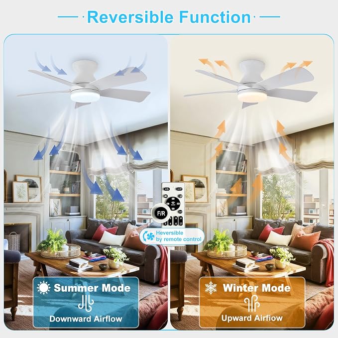 Depuley Modern Ceiling Fan with Light: 35-Inch White Small Fans for Bedroom Indoor Outdoor - Dimmable Low Profile Ceiling Fans with Remote Control Flush Mount 5 Reversible White Blades 6 Speeds Timer