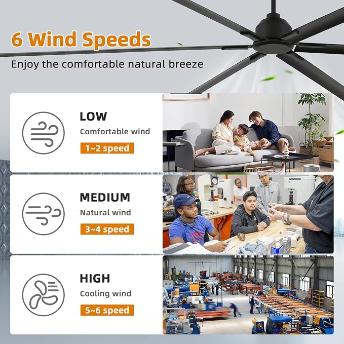 120 Inch Large Ceiling Fan, HVLS Commercial Fan with DC Reversible Motor, 6-Speed Industrial Fans Heavy Duty, Aluminum Blades, Timer, 10/20/40 Inch Downrods for Shop/Gym/Warehouse/Barn (120 inch)