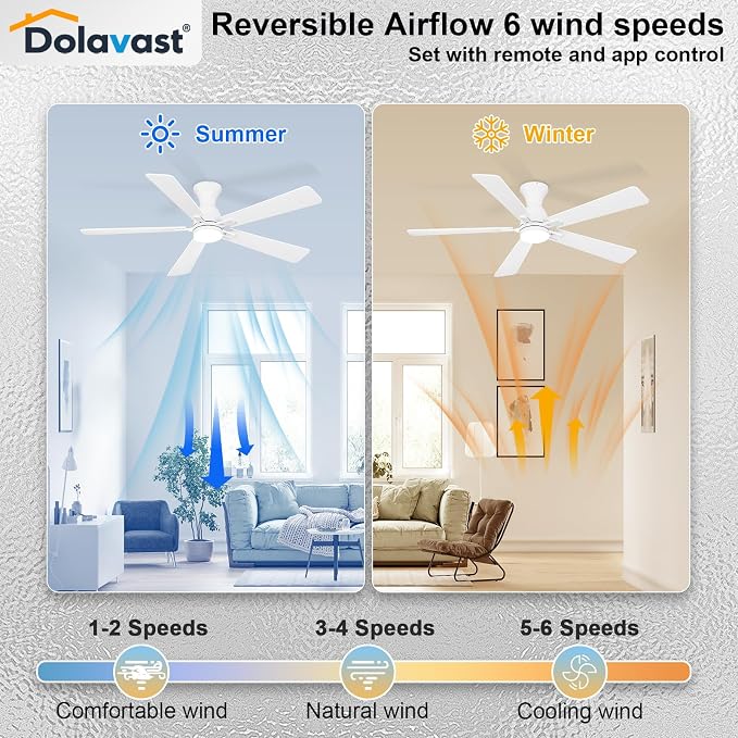 Ceiling Fans with Lights, 60 Inch Low Profile Ceiling Fan with Light and Remote Control, Flush Mount, Reversible, 3CCT, Dimmable LED, Quiet, White Ceiling Fan for Bedroom, Living Room