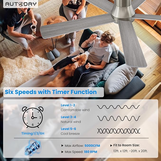52 Inch Low Profile Ceiling Fan with Light, Burshed Nickel Ceiling Fans with Lights and Remote, Flush Mount, 6 Speeds Quiet DC, 3CCT Dimmable, Indoor Outdoor Ceiling Fans for Patios Bedroom