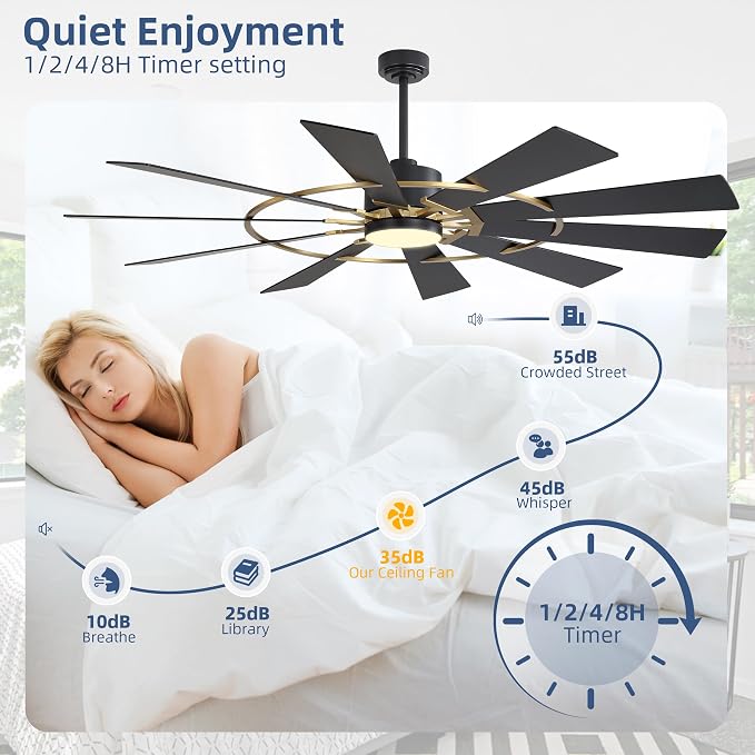 WINGBO 84" Windmill Ceiling Fan with Lights, 3 Downrod, 6-Speed Reversible DC Motor, 3CCT, 10 Blade Indoor Farmhouse DC Ceiling Fans for Kitchen Bedroom Living Room Patio, Aged Brass and Black