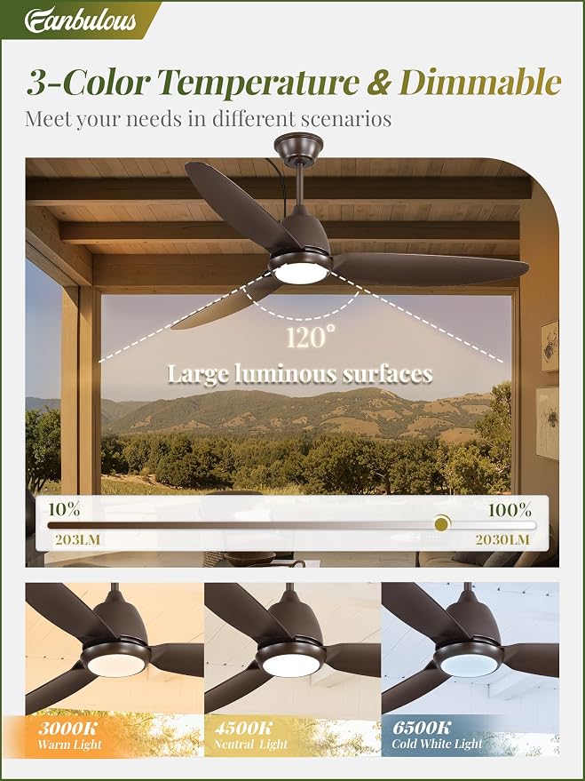 Fanbulous 52" Outdoor Ceiling Fan with Light, IP65 Waterproof Wet Rated, Plug in Gazebo Fan with 10FT Cord, Smart APP & Remote, 6-Speed Reversible DC Motor, 3CCT Dimmable LED for Patio Porch(Bronze)