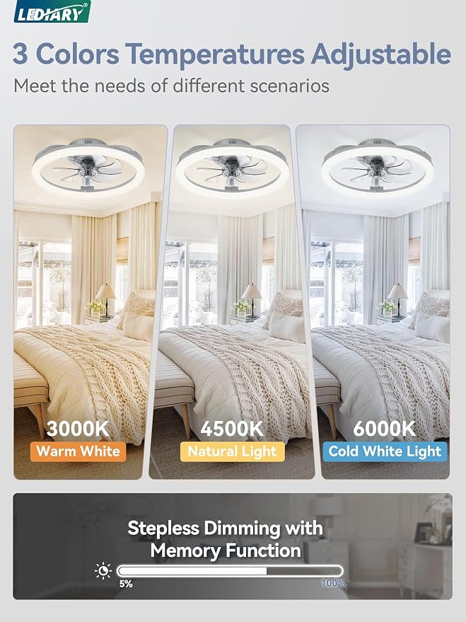 LEDIARY 20 Inch Low Profile Ceiling Fans with Lights and Remote, Dimmable Modern Fan Light(3000K-6000K), 6 Speed, Reversible, APP & Remote Control, Flush Mount Ceiling Fan for Bedroom, Grey