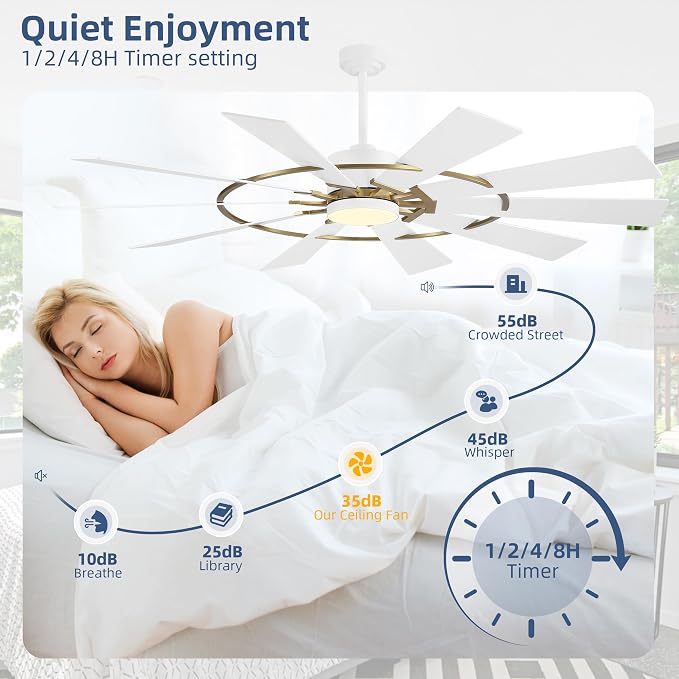 WINGBO 84" Windmill Ceiling Fan with Lights, 3 Downrod, 6-Speed Reversible DC Motor, 3CCT, 10 Blade Indoor Farmhouse DC Ceiling Fans for Kitchen Bedroom Living Room Patio, Aged Brass and White