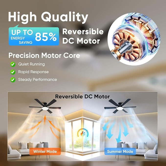52 Inch Ceiling Fans with Lights, 6 Double Sided Blades, Ultra Quiet Reversible DC Motor, Remote & APP Control, 6 Speeds, 3CCT Dimmable LED with Memory Function, Flush Mount for Living Room, Black