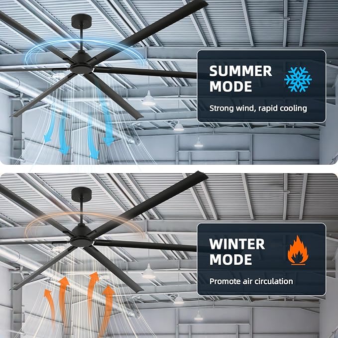 120 Inch Large Ceiling Fan, HVLS Commercial Fan with DC Reversible Motor, 6-Speed Industrial Fans Heavy Duty, Aluminum Blades, Timer, 10/20/40 Inch Downrods for Shop/Gym/Warehouse/Barn (120 inch)