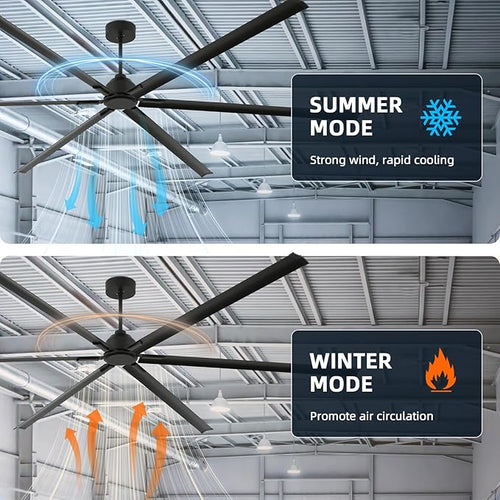 120 Inch Large Ceiling Fan, HVLS Commercial Fan with DC Reversible Motor, 6-Speed Industrial Fans Heavy Duty, Aluminum Blades, Timer, 10/20/40 Inch Downrods for Shop/Gym/Warehouse/Barn (120 inch)