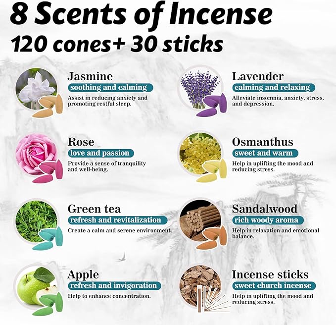 DAILYLIFE Backflow Incense Burner and Ceramic Incense Holder Waterfall, with 120 Mixed Backflow Incense Cones, 30 Incense Sticks, 1 Pad, Tweezer, Home Decor Aromatherapy Ornament, Red
