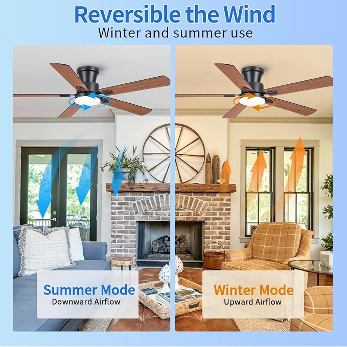 NKPU 52" Ceiling Fans with Lights, Low Profile Ceiling Fan with Light and Remote/APP Control, 6 Speed, Dimmable, Safe Quiet DC Motor, Brown Flush Mount Ceiling Fan for Bedroom Indoor/Outdoor Use