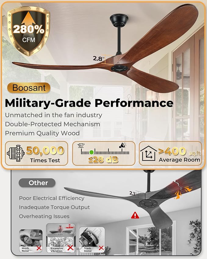 52" Ceiling Fans Without Lights, Solid Wood Ceiling Fan with Remote Control and DC Motor, Ceiling Fan no Light with 3 Blades, Indoor Outdoor Ceiling Fans for Patios, Bedroom- Dark Walnut