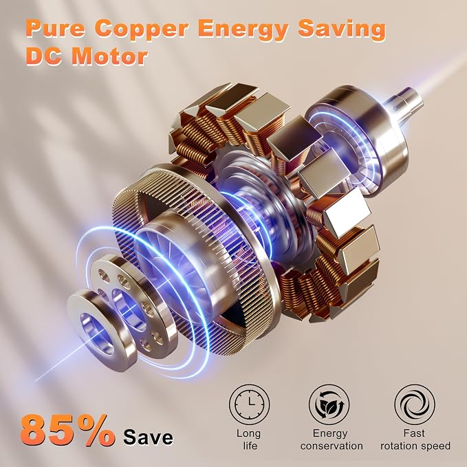 96" Industrial Ceiling Fan No Light, Large Ceiling Fan with Remote/APP Control, Outdoor Ceiling Fans with 8 Blades, DC motor for Commercial Shop Garage Warehouse Black Without Light