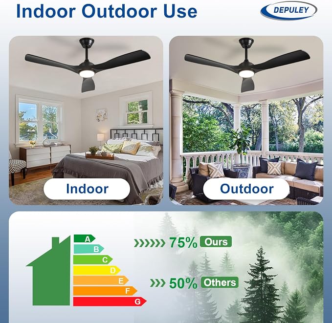 Depuley 52-Inch Ceiling Fan with Light: Black 3 Blade Outdoor Fans for Patios - Dimmable Indoor Fan with Remote Control Fandelier for Living Room Bedroom Porch Quiet Motor Reversible 6 Speed Timer