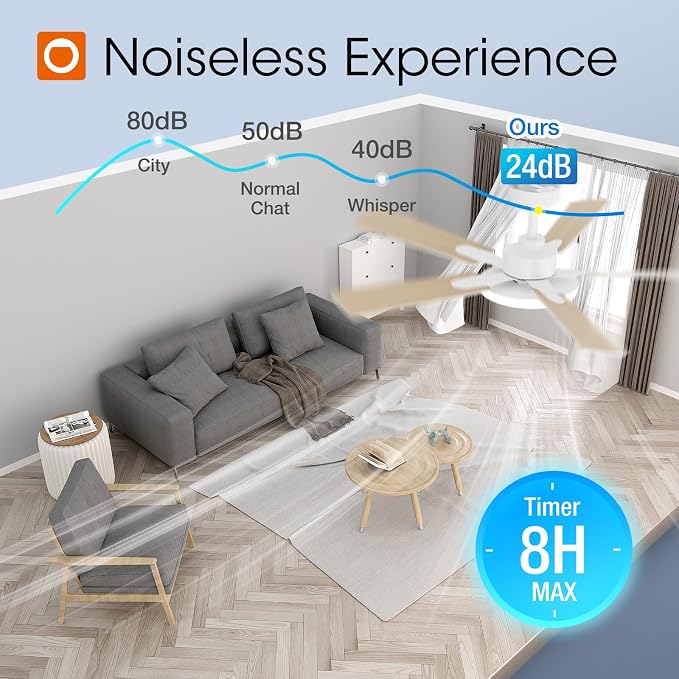 addlon Ceiling Fans with Lights, 52 inch White Ceiling fan with Light and Remote Control, Reversible, 3CCT, Dimmable, Noiseless, Small Ceiling Fan for Bedroom, Farmhouse, Indoor/Outdoor Use